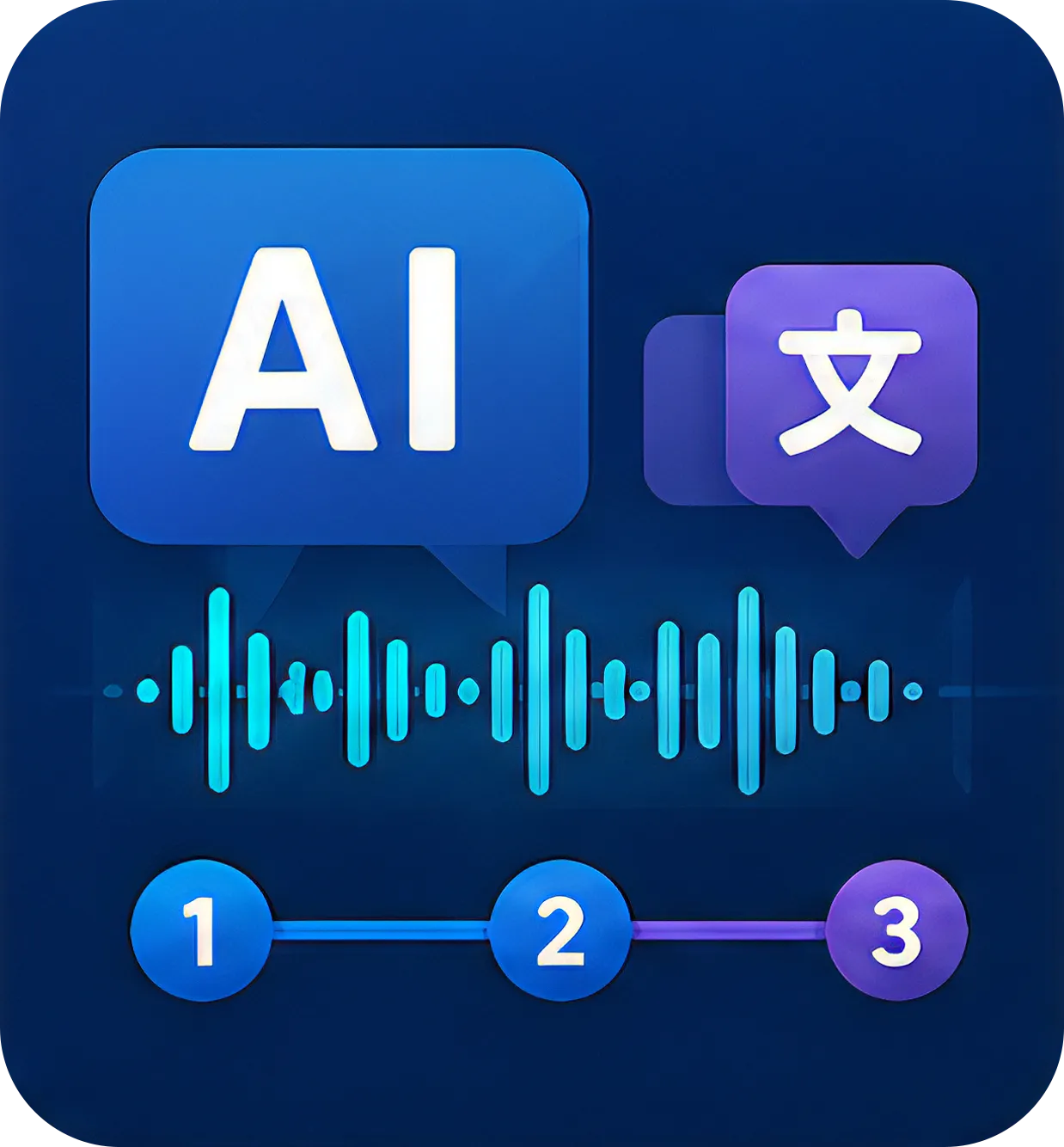 Sublyric's AI transcription, alignment, and translation capabilities