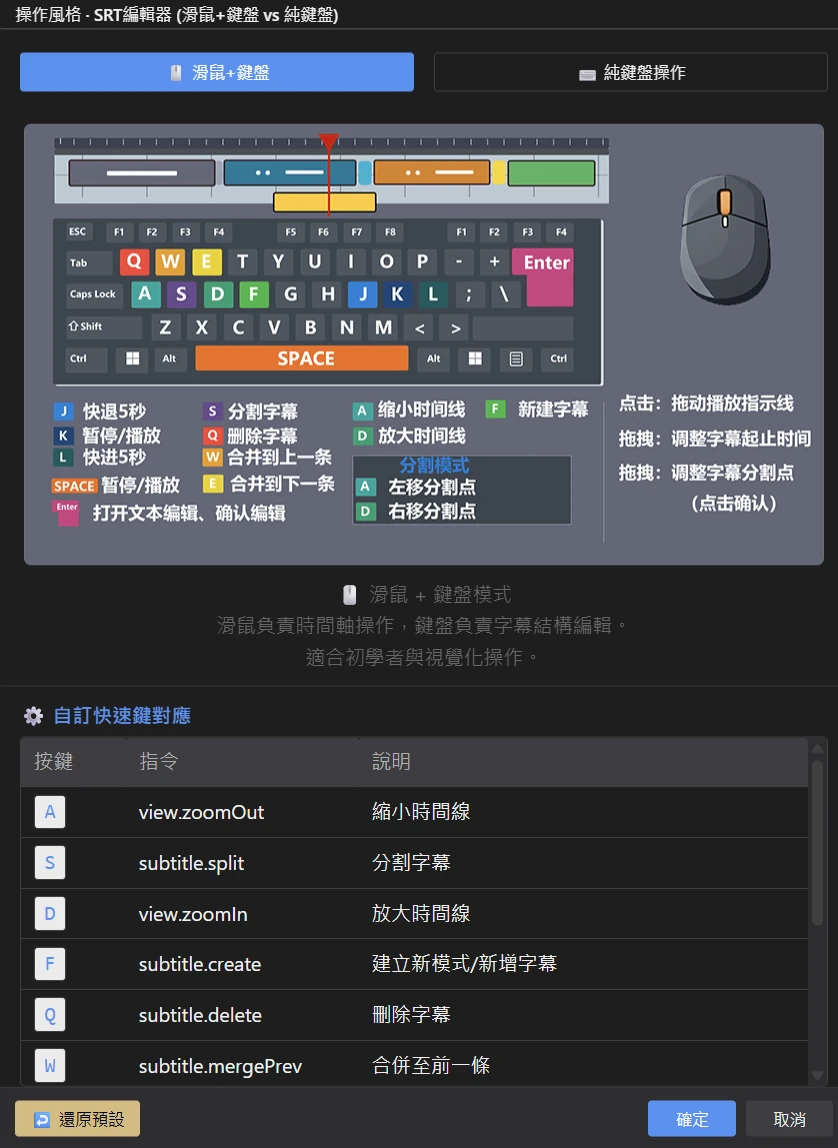 自訂快速鍵對應