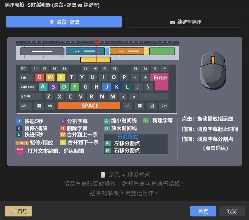 編輯風格面板