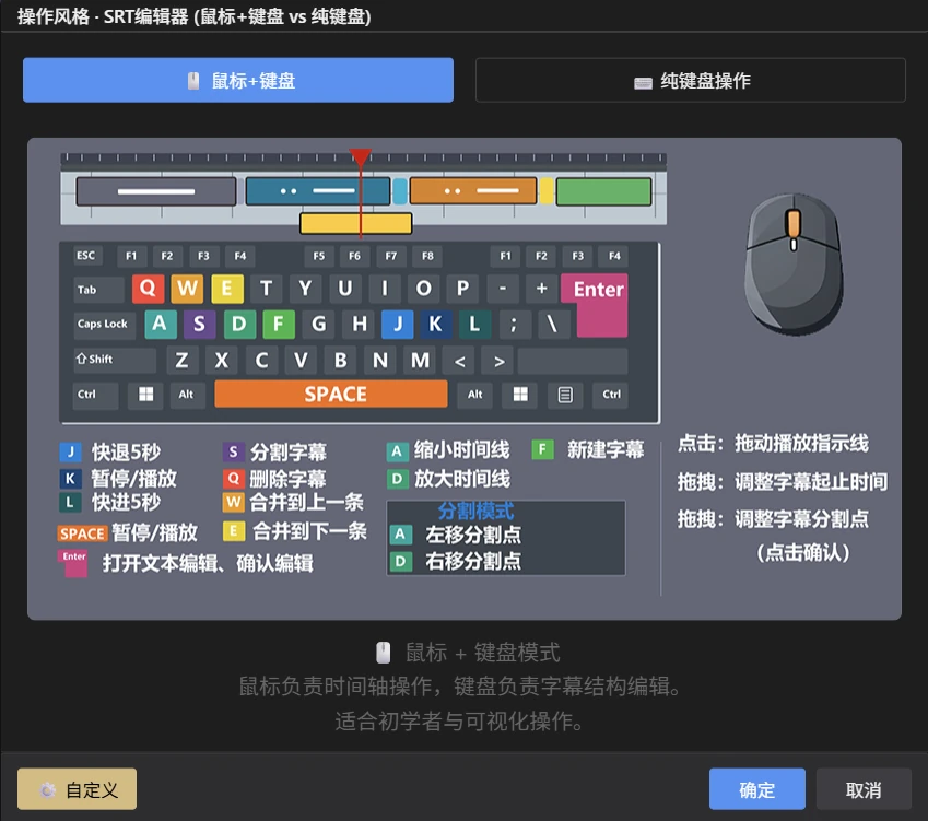 编辑风格面板
